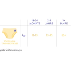 Bambino Mio Töpfchen-Trainingshose, Tigerisch Gut, 3er Packung 14 Bambino Mio Töpfchen-Trainingshose, Tigerisch Gut, 3er Packung -Babyartikel Geschäft bambino mio toepfchen trainingshose tigerisch gut 3er packung a355826 5