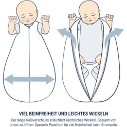 JULIUS ZÖLLNER Sommerschlafsack Planty -Babyartikel Geschäft julius zoellner sommerschlafsack planty a302821 3