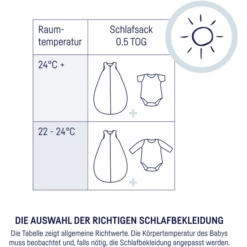 JULIUS ZÖLLNER Sommerschlafsack Planty -Babyartikel Geschäft julius zoellner sommerschlafsack planty a302821 5
