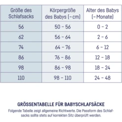 JULIUS ZÖLLNER Sommerschlafsack Planty -Babyartikel Geschäft julius zoellner sommerschlafsack planty a302821 6